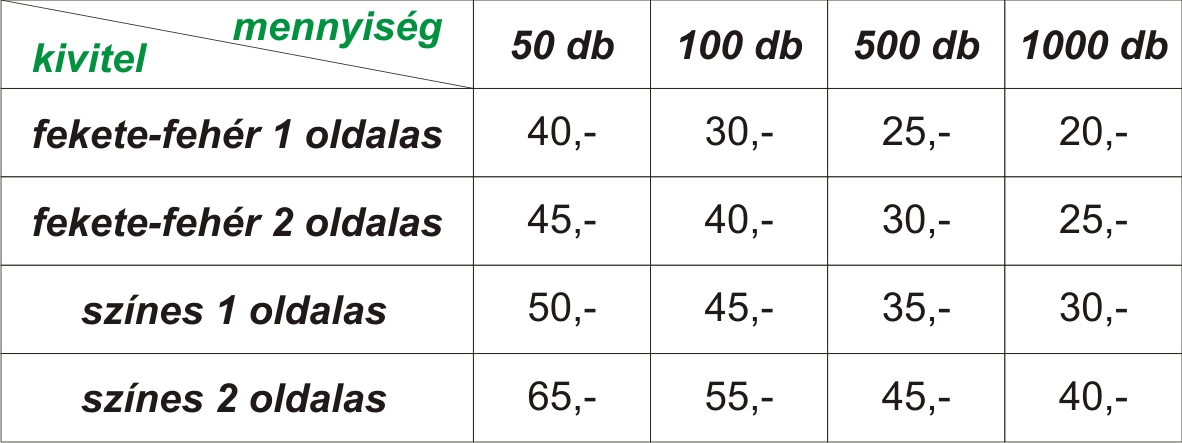 N vjegyk rty t szeretn k Graficolor Web ruh z